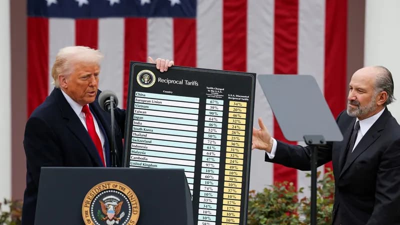 Alerta Vermelho: Dados dos EUA Acendem Sinal de Perigo na Economia!