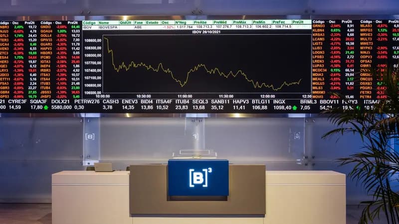 Juros sobem, dólar dispara e Bolsa reage: entenda o cenário econômico atual