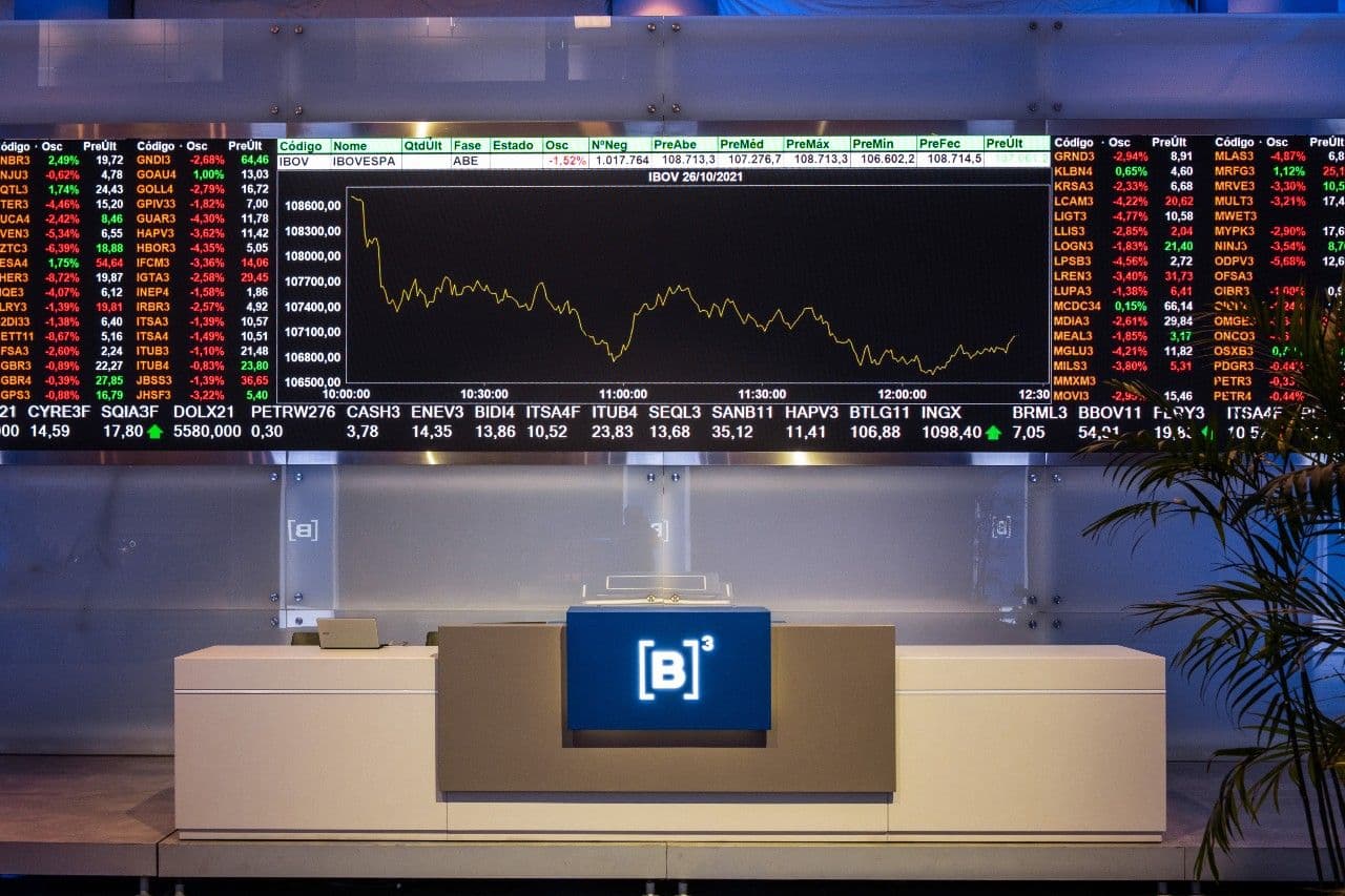Juros sobem, dólar dispara e Bolsa reage: entenda o cenário econômico atual