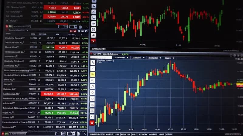 Mercados em alerta: Guerra comercial e incertezas globais
